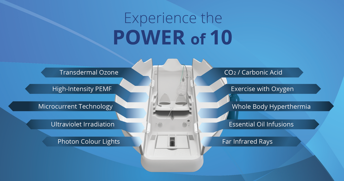 The Ultimate Infrared Sauna for Manhattan Beach - The HOCATT